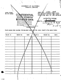 Cover page: MTA MARK I OSCILLATOR CONVERSION, BOXES No. 5 AND No. 14 MASTER PARTS LIST