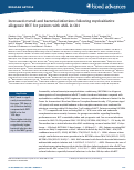 Cover page: Increased overall and bacterial infections following myeloablative allogeneic HCT for patients with AML in CR1