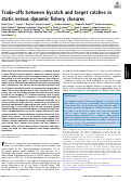 Cover page: Trade-offs between bycatch and target catches in static versus dynamic fishery closures.