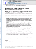 Cover page: Bacterial Keratitis