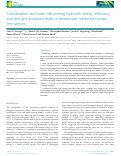 Cover page: Coordination and trade‐offs among hydraulic safety, efficiency and drought avoidance traits in Amazonian rainforest canopy tree species