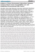 Cover page: Evidence of GeneâEnvironment Interactions between Common Breast Cancer Susceptibility Loci and Established Environmental Risk Factors