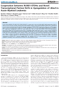 Cover page: Cooperation between RUNX1-ETO9a and Novel Transcriptional Partner KLF6 in Upregulation of Alox5 in Acute Myeloid Leukemia