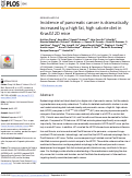 Cover page: Incidence of pancreatic cancer is dramatically increased by a high fat, high calorie diet in KrasG12D mice