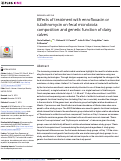 Cover page: Effects of treatment with enrofloxacin or tulathromycin on fecal microbiota composition and genetic function of dairy calves