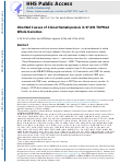 Cover page: Inherited causes of clonal haematopoiesis in 97,691 whole genomes