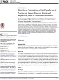 Cover page: Short-term Forecasting of the Prevalence of Trachoma: Expert Opinion, Statistical Regression, versus Transmission Models