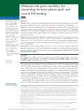 Cover page: Alzheimer risk genes modulate the relationship between plasma apoE and cortical PiB binding