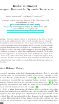 Cover page: Heider vs Simmel: Emergent Features in Dynamic Structures