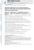 Cover page: Major brain malformations: corpus callosum dysgenesis, agenesis of septum pellucidum and polymicrogyria in patients with BCORL1-related disorders