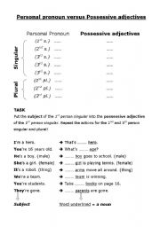 Possessive pronouns worksheets