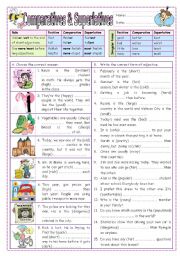 Comparatives & Superlatives 