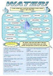 WATER! -  A SET OF ACTIVITIES (VOCABULARY, READING COMPREHENSION, WATER IDIOMS) 4 pages + answer keys