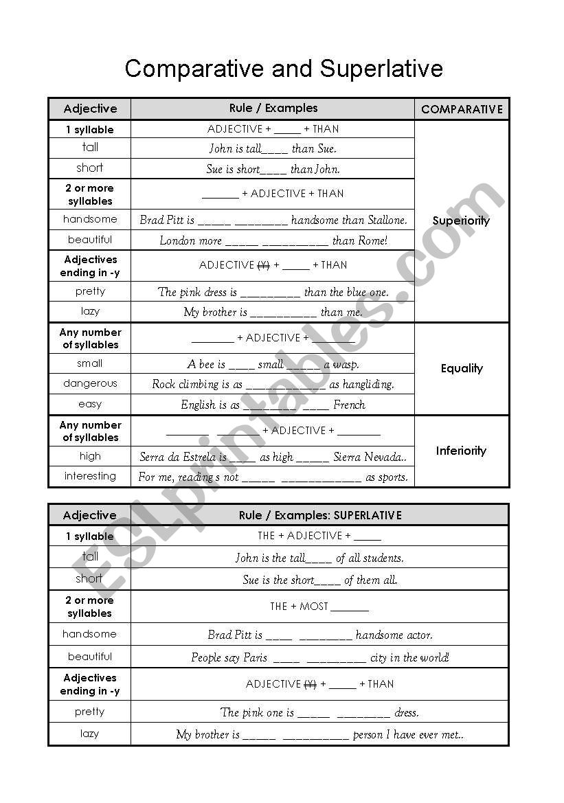 Comparatives & Superlatives - ESL worksheet by liagomes