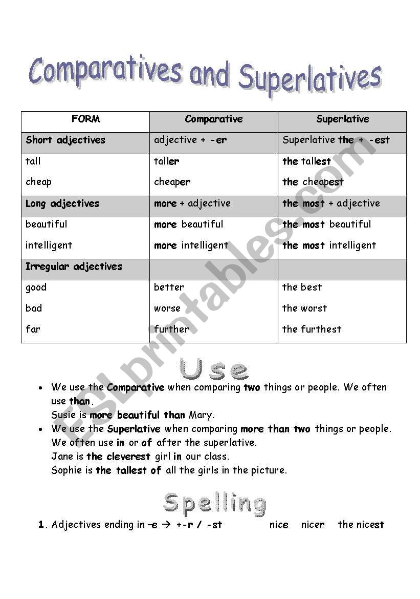 Comparatives and Superlatives - ESL worksheet by fkafetz image.