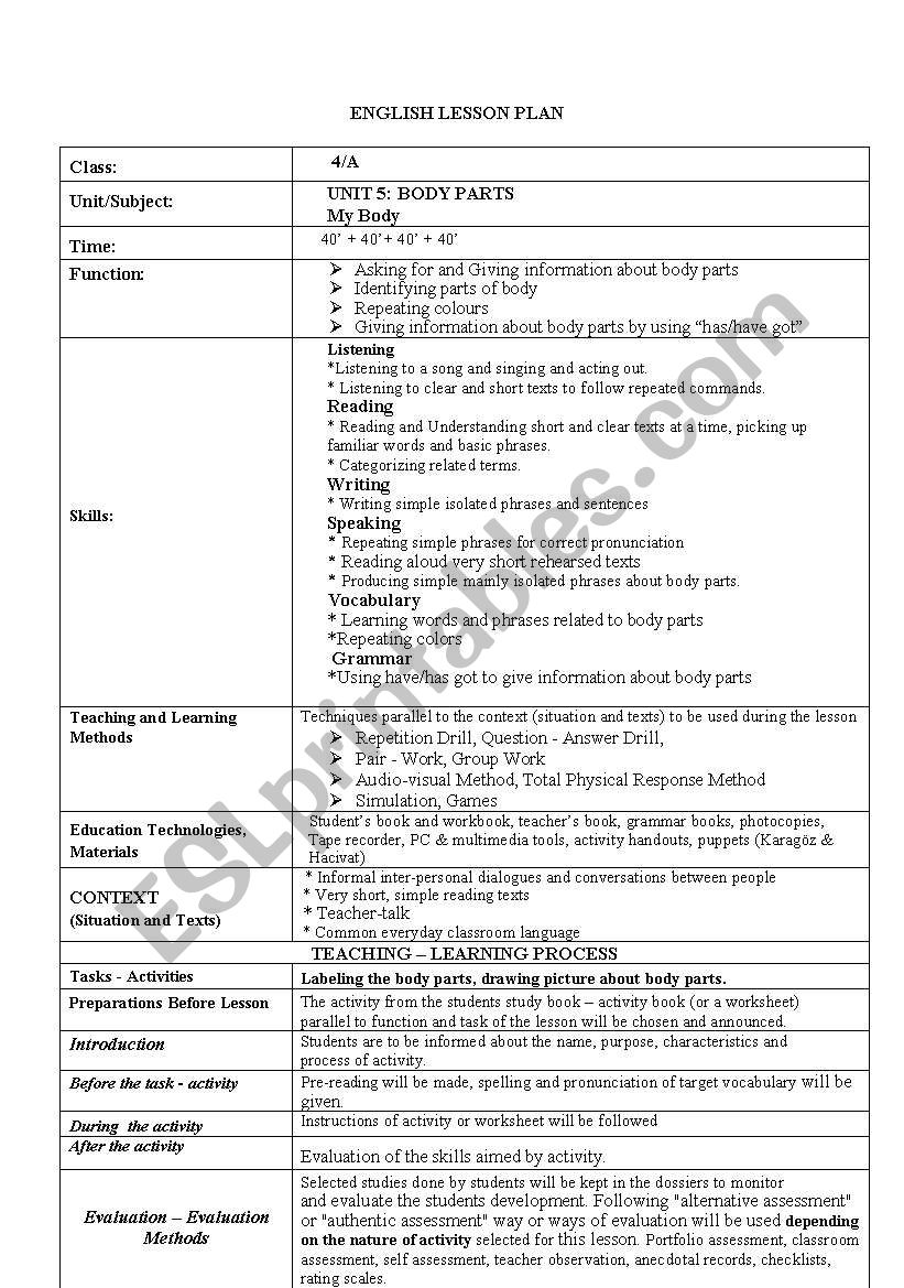 the parts of the body lesson plan by easy as a click tpt - pin on kuna ...