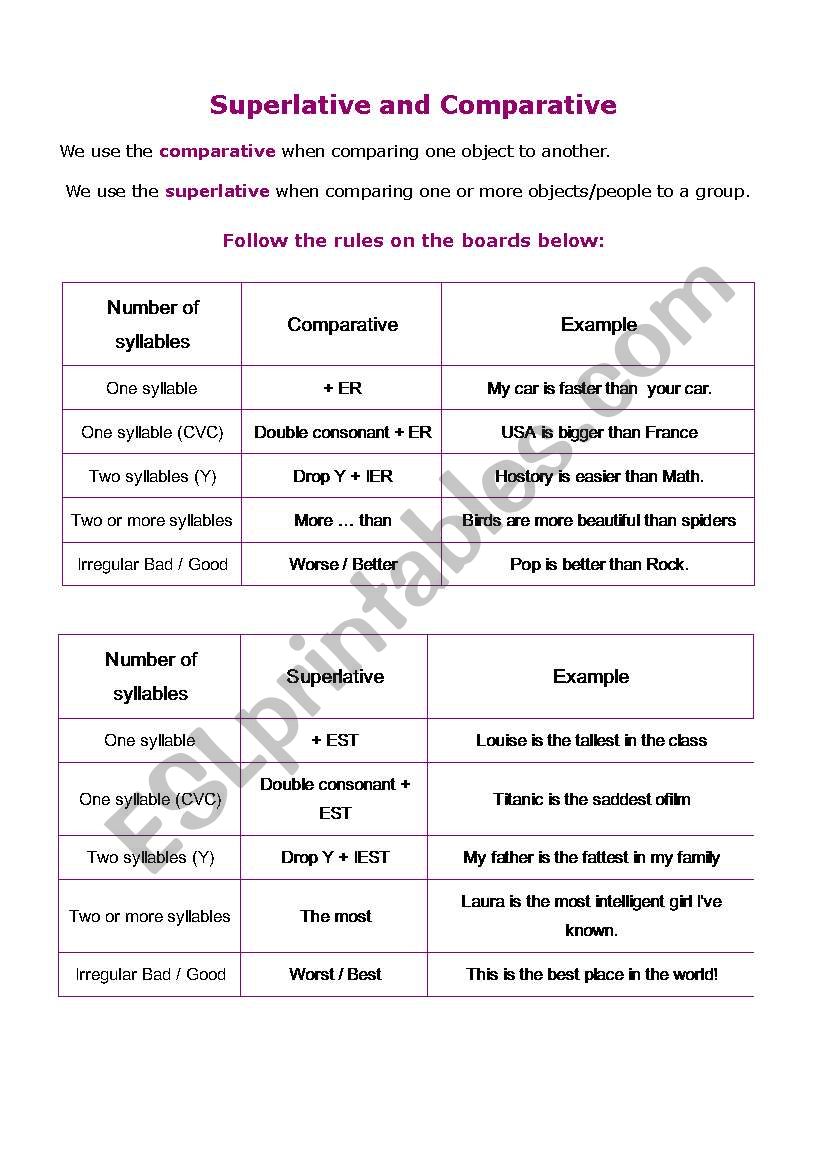 comparative & superlative - ESL worksheet by joselin