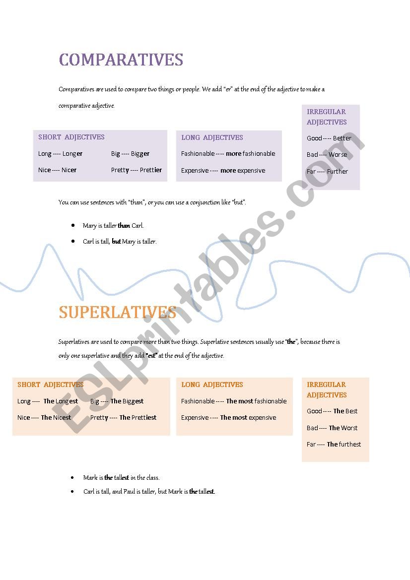 Comparatives - ESL worksheet by Laura0112