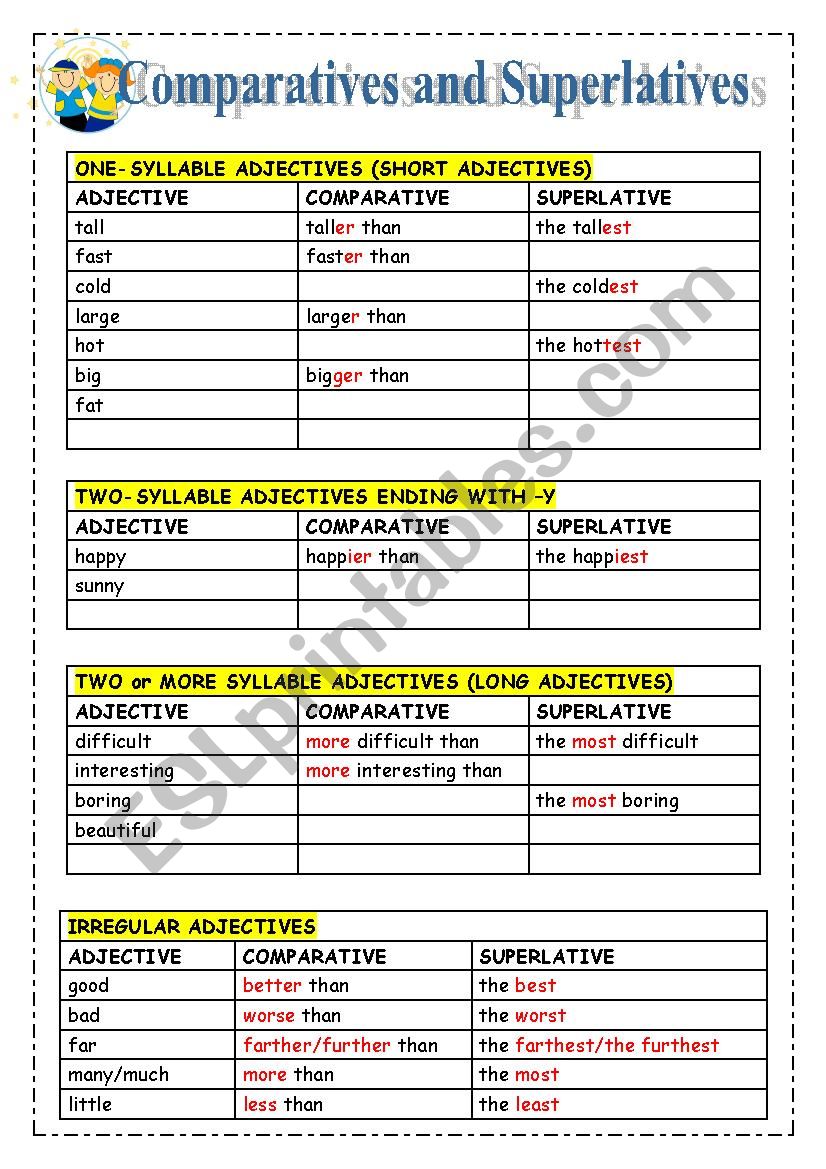 Comparatives and Superlatives - ESL worksheet by müjgan