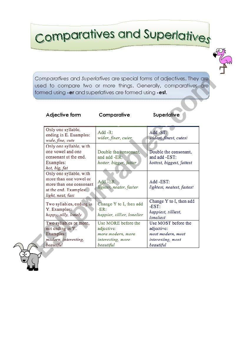 Comparatives and Superlatives - ESL worksheet by yamivz56