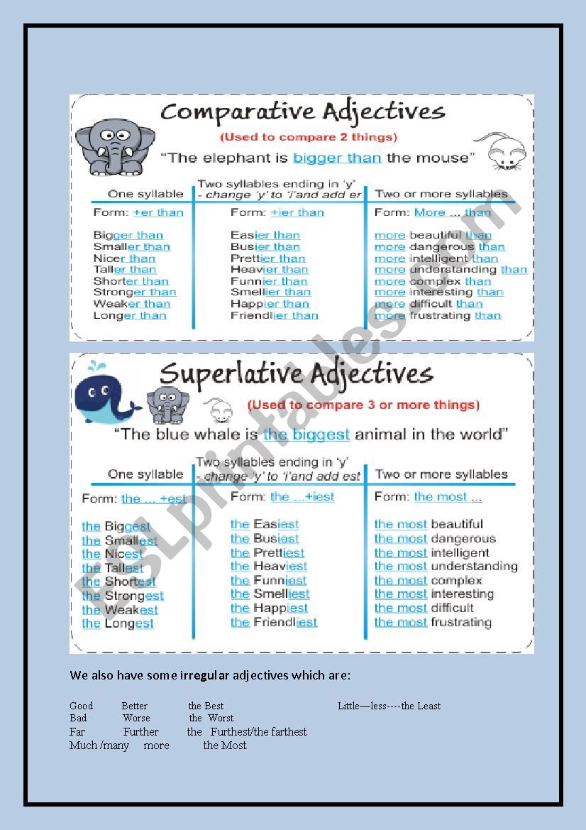 COMPARATIVE & SUPERLATIVE ADJECTIVES - ESL worksheet by EMIRHAN027