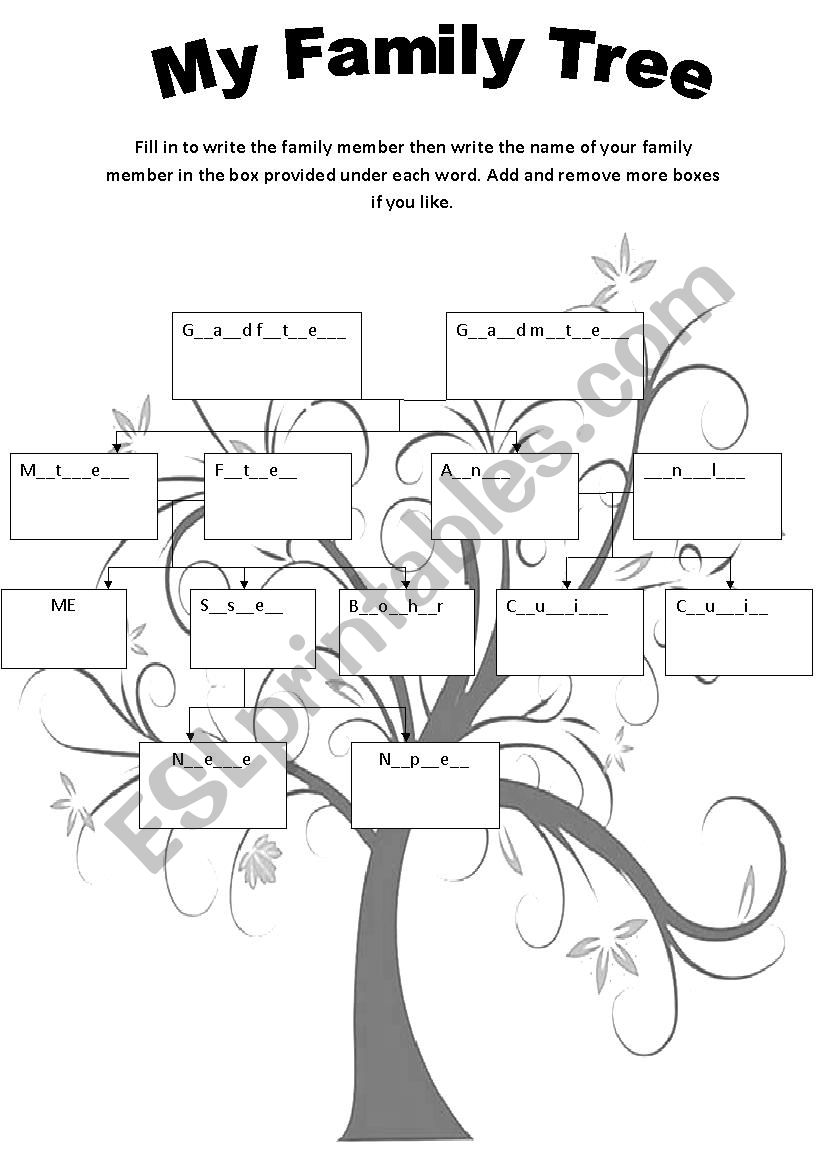 Worksheet On Family Tree