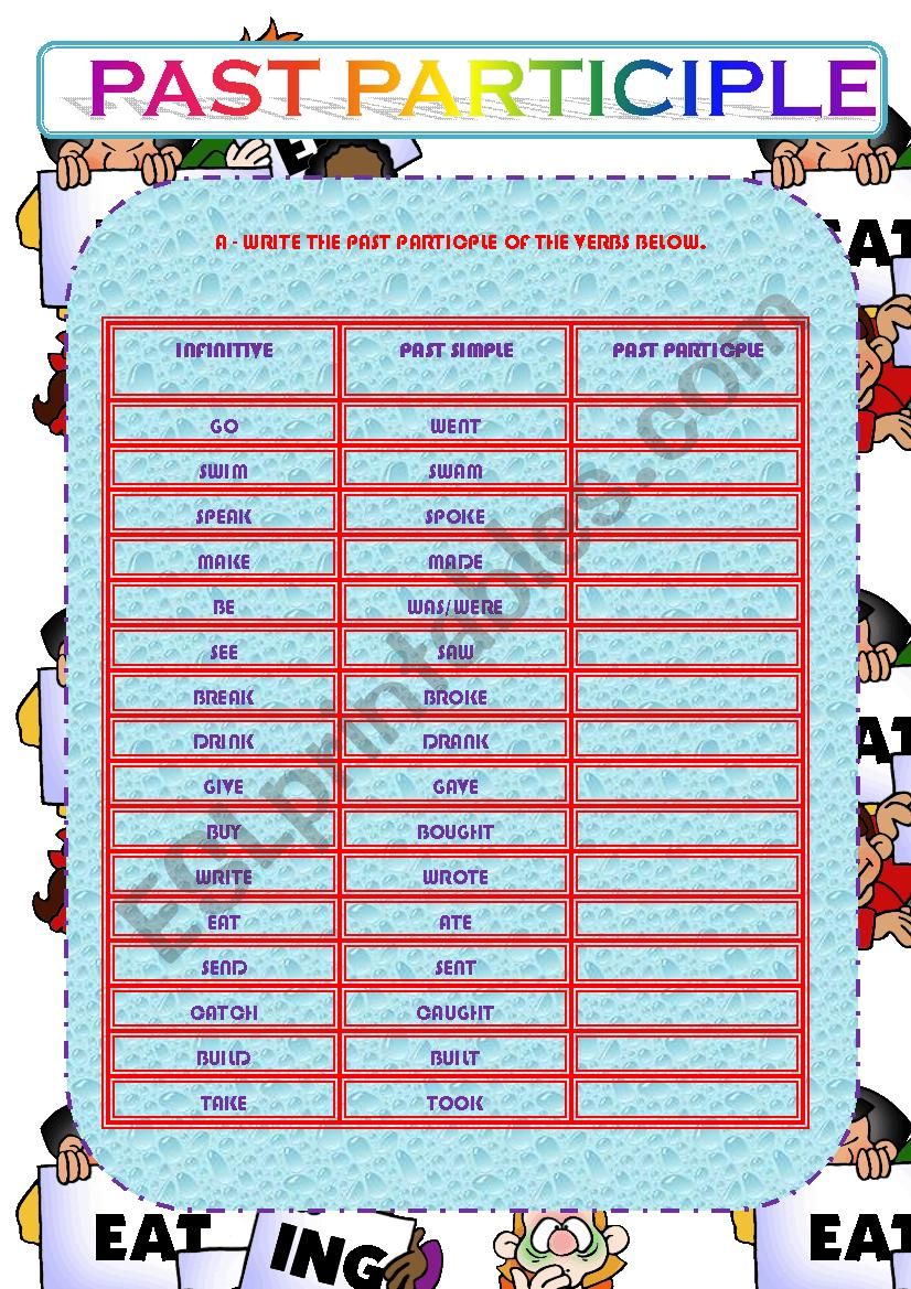 Verbs Past Participle Worksheet