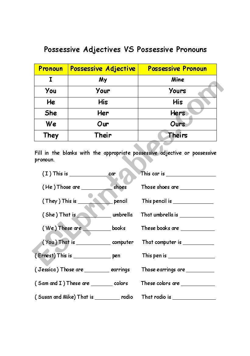 Possessive adjectives VS Possessive pronouns - ESL worksheet by montecristo