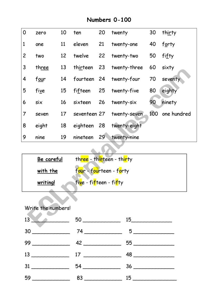 Write Numbers 1 100 Worksheet