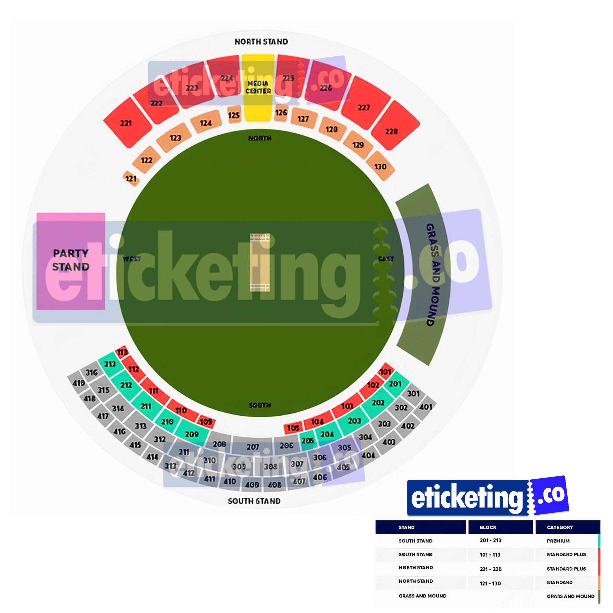 West Indies Vs England 1st ODI Tickets | West Indies Vs England 1st ODI ... image.