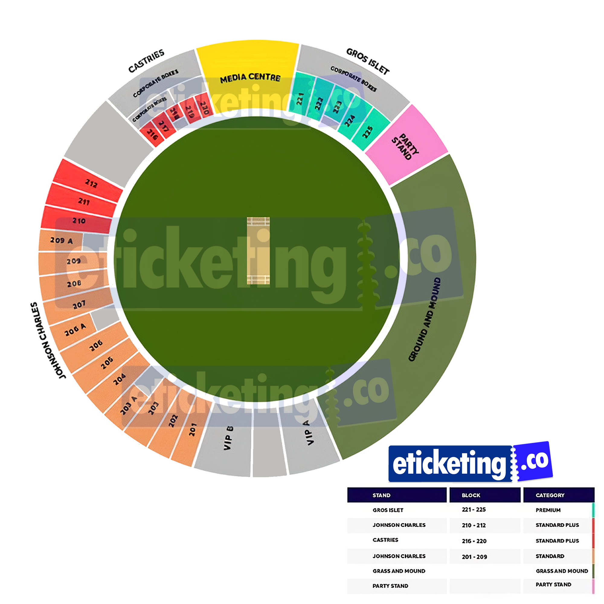 Sri Lanka vs Netherlands Tickets | Sri Lanka vs Netherlands T20 World ...