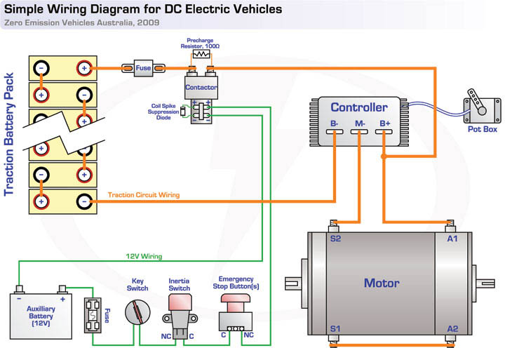 Electric Car Schematic Diagram