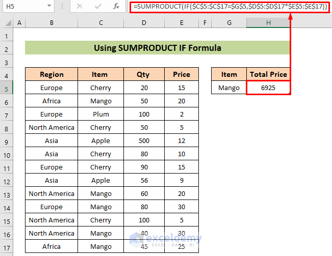 SUMPRODUCT IF Formula