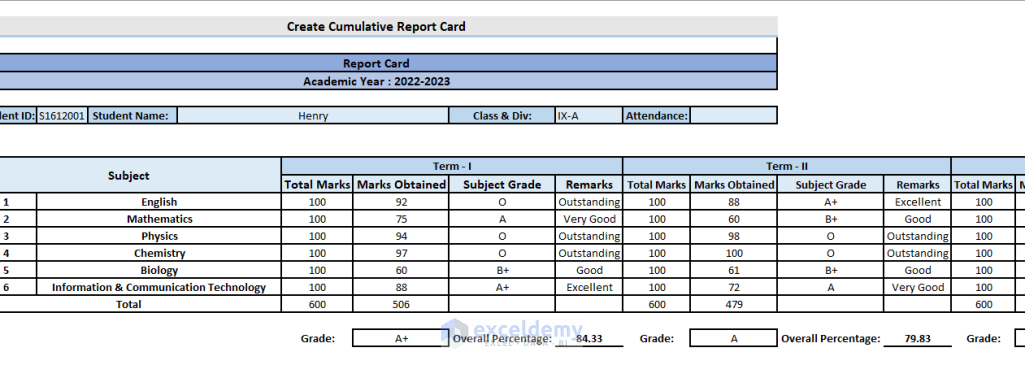 what does l mean on a report card - Kazuko Mcleod