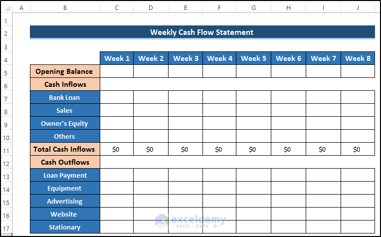 Weekly Cash Flow Statement Format in Excel