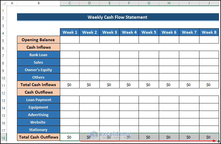 Weekly Cash Flow Statement Format in Excel