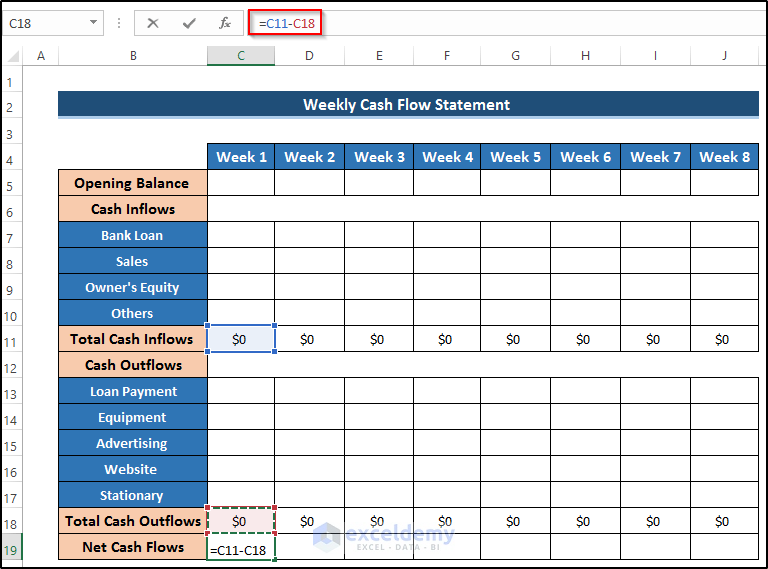 Weekly Cash Flow Statement Format in Excel