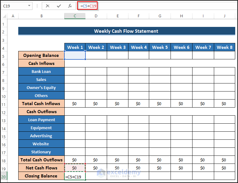 Weekly Cash Flow Statement Format in Excel