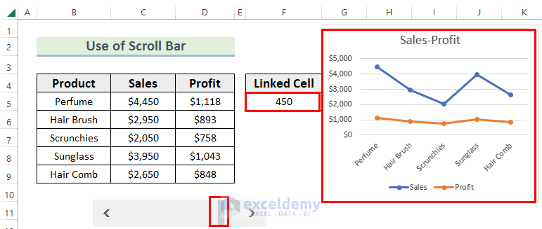 Creating Chart Slider in Excel