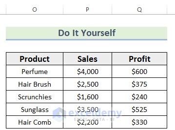 Practice Section to Make Chart Slider in Excel