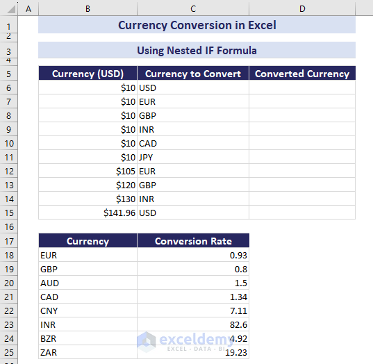 Dataset to Apply Nested IF Formula