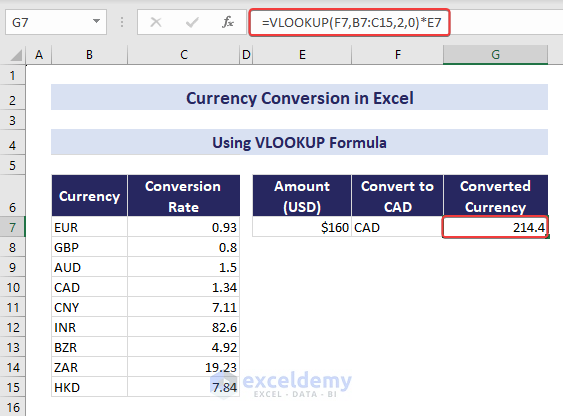 Applying VLOOKUP Formula to Convert Currency