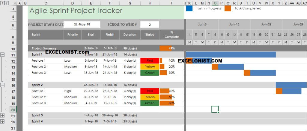 agile project plan template