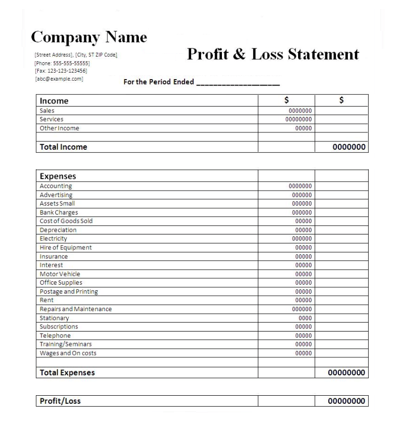 Profit and Loss Statement Templates | 24+ Free Docs, Xlsx & PDF Formats ...