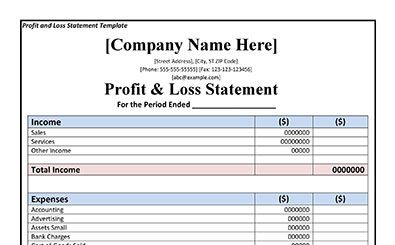 Business Profit and Loss Statement Template | Excel Templates