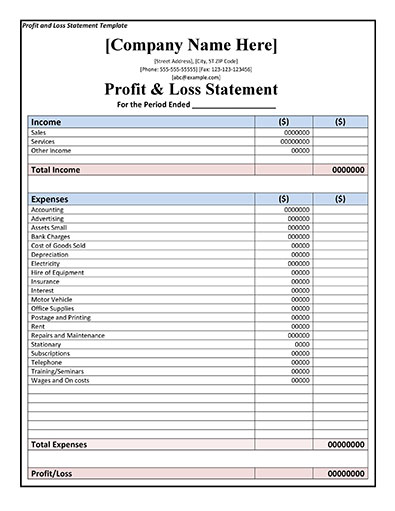 Business Profit and Loss Statement Template | Excel Templates