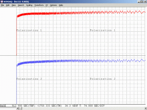 Plot of Melles Griot 05-LHR-151 He-Ne Laser Head During Warmup (Polarized)