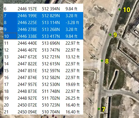 CSV data successfully imported and displayed over an aerial photo map