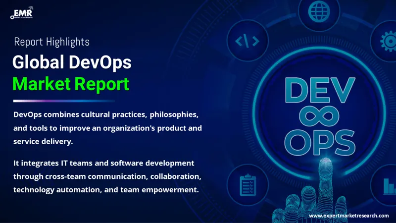 DevOps Market Report | Size, Share & Industry Trend | 2032