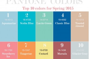 Read more fabmood.com | Top 10 Pantone Colors for Spring, 2015 |Color Ideas from Pantone